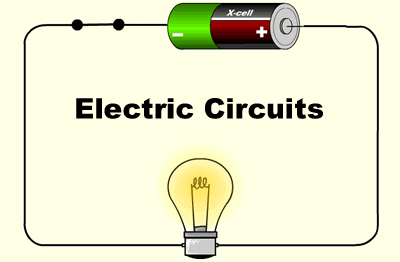 Basic Electrical Understanding and Theory